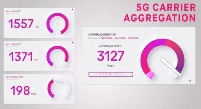 册亨苹果手机维修店分享5G Standalone的作用 