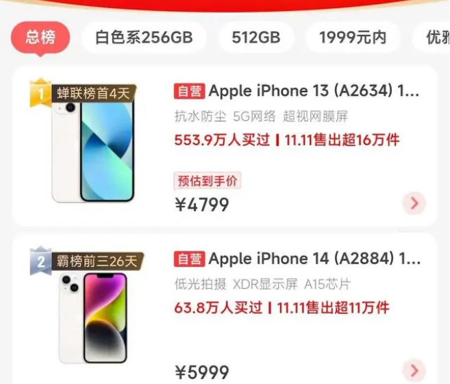 册亨苹果14维修分享iPhone14配置不如同价位的安卓还能大卖 