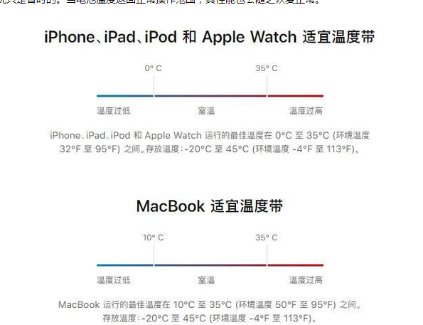 册亨苹果13维修分享iPhone 13耗电越来越快怎么办 