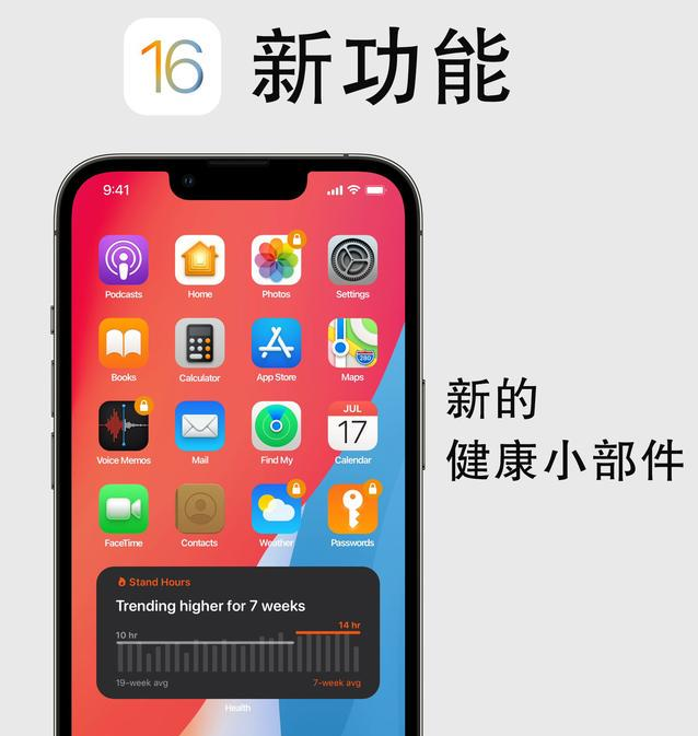 册亨苹果手机维修分享iOS16新功能汇总 