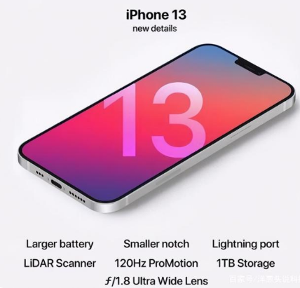 册亨苹果手机维修分享iPhone 13起售价多少钱 