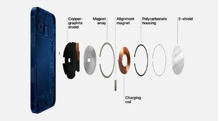 册亨苹果手机维修分享iPhone 12真的会威胁身体健康吗 