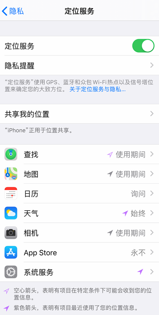册亨苹果手机维修分享iPhone 状态栏中时间显示为蓝色图标是什么情况 
